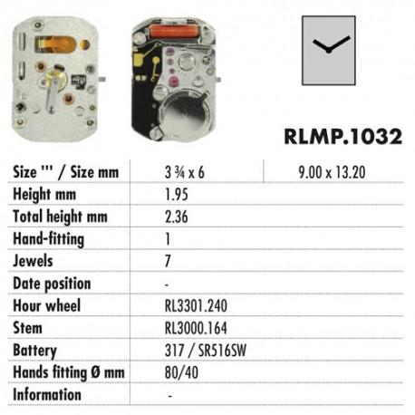 RONDA 1032